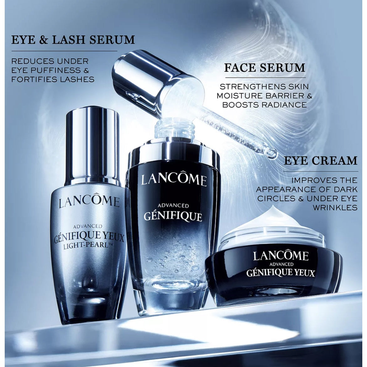 LANCOME Advanced Génifique Holiday Skincare Set - Medaid International