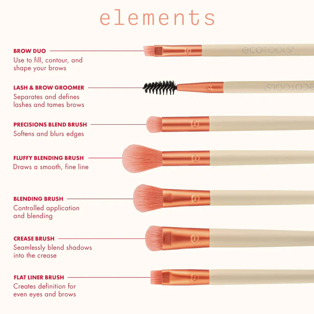 ECT BRUSH FIERY EYES KIT(6) - ELEMENTS COLL - Medaid International