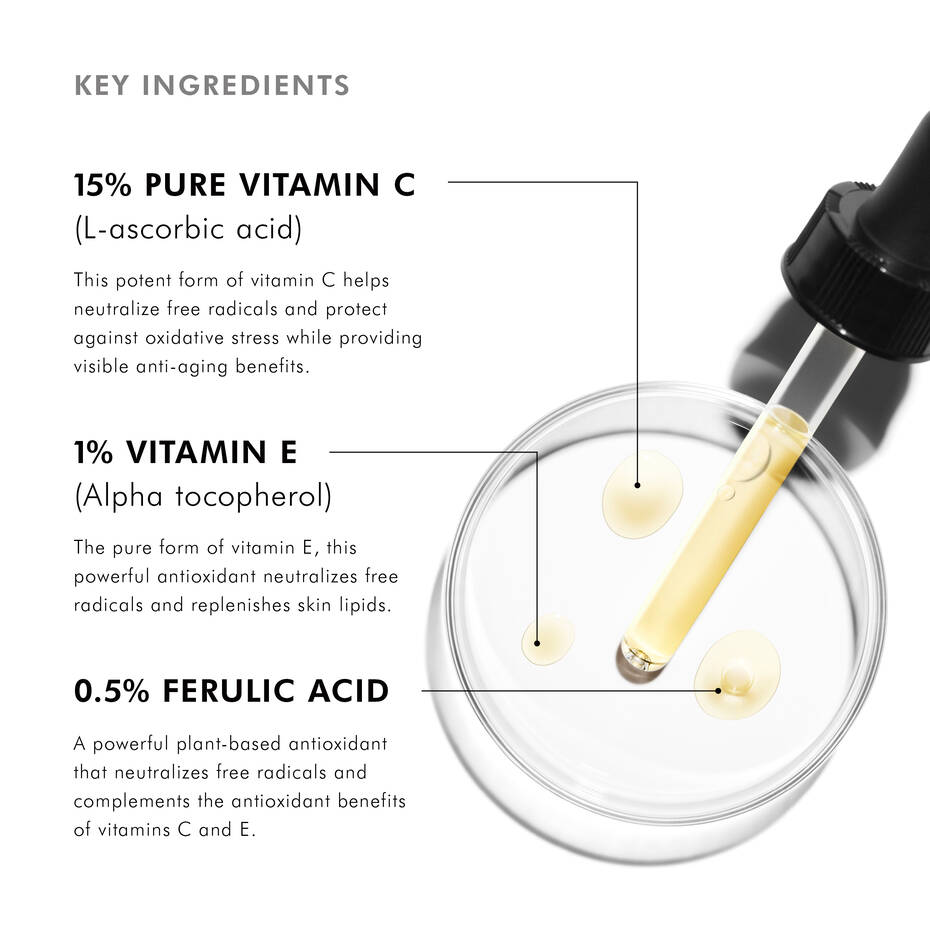 Skinceuticals CE Ferulic Serum - Medaid International