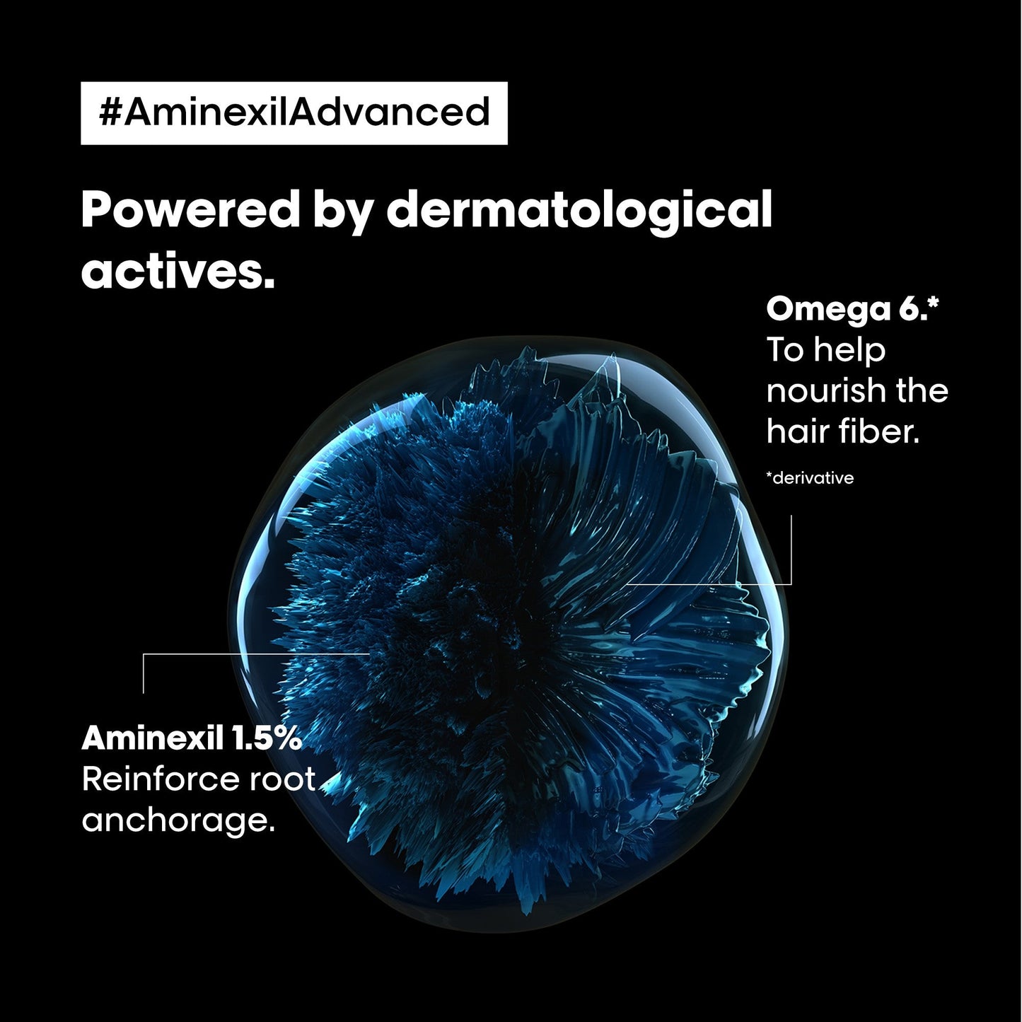 Aminexil advanced anti hair loss activator programme for hair prone to falling serie-expert- 42x6 ml - Medaid International