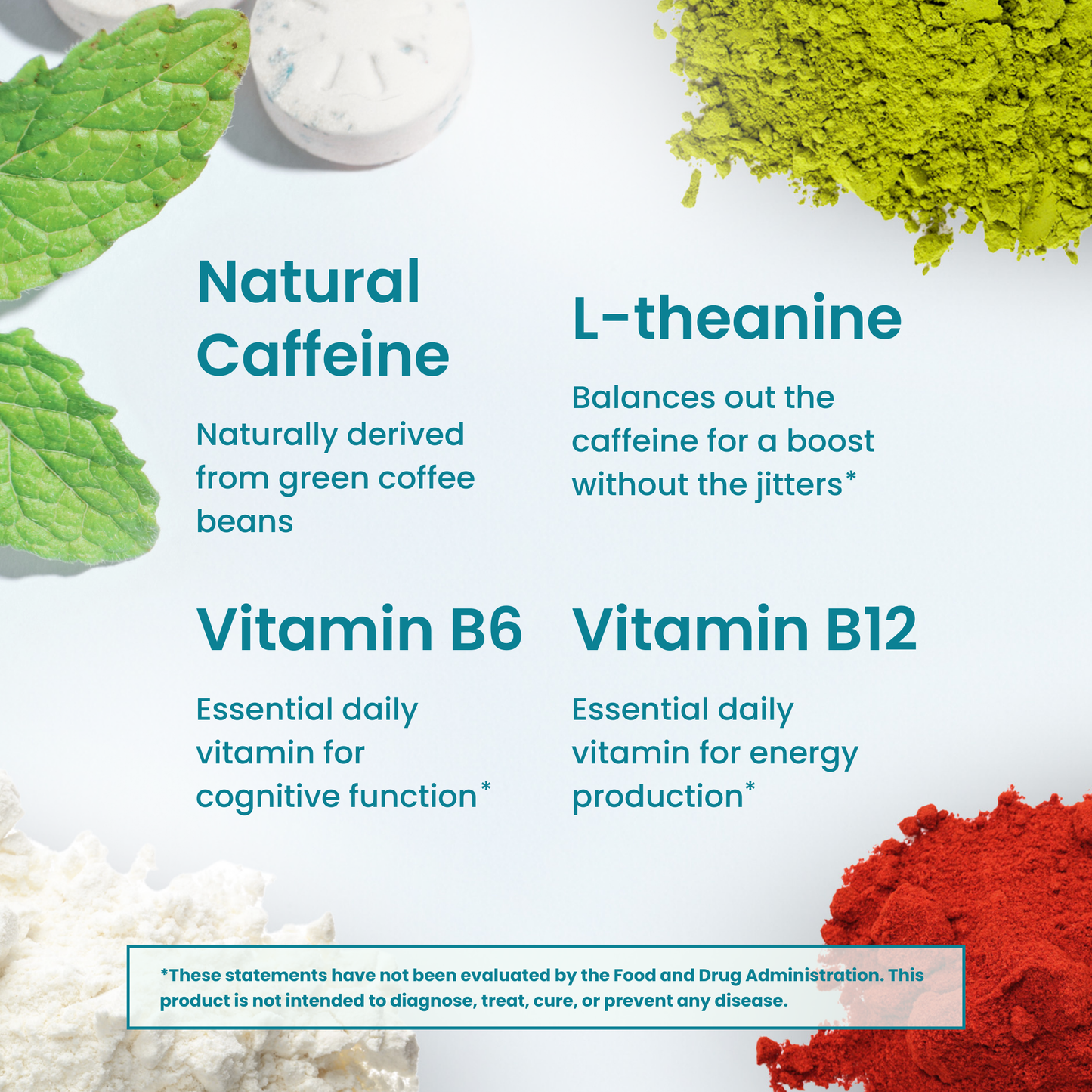 NeuroGum Energy Caffeine Gum (54 Pieces) - Sugar Free with L-theanine + Caffeine + Vitamin B12 & B6 - Nootropic Energy & Focus Supplement for Women & Men - Peppermint Flavor (Packaging May Vary)