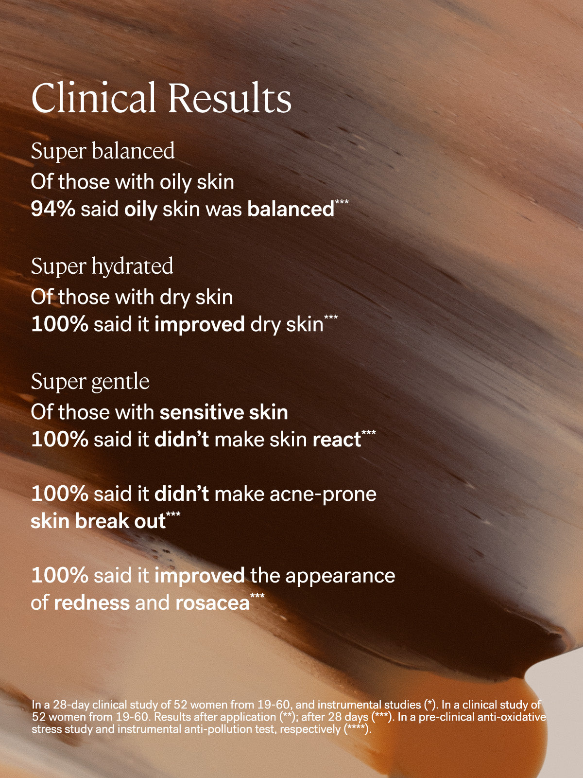 Super Serum Skin Tint SPF 40 - Medaid
