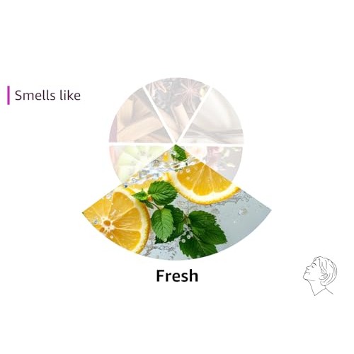 Davidoff Cool Water Edt Spray for Men, 2.5 Fl oz - Medaid International