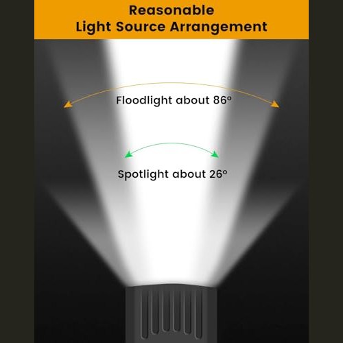 WSCXSC - Rechargeable Bike Headlight with Light Sensor, IPX5 Waterproof, Safe for Night Riding