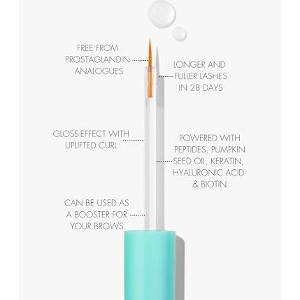 Sweed Lashes PRO Eyelash Growth Serum Women Serum 0.17 oz - Medaid International