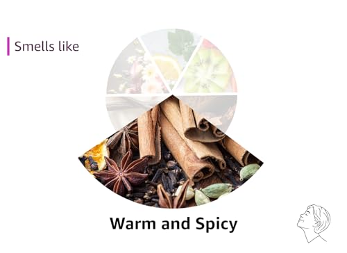 Lattafa Khamrah Dukhan for Unisex Eau de Parfum Spray, 3.4 Ounce / 100 ml - Medaid International