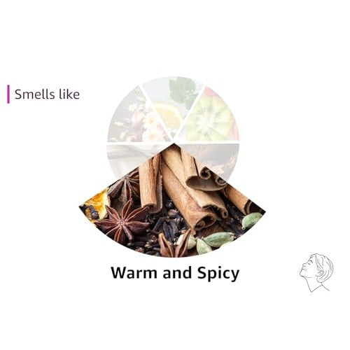 Al Rehab Sultan Eau de Parfum Spray for Unisex, 1.2 Ounce / 35ml - Medaid International