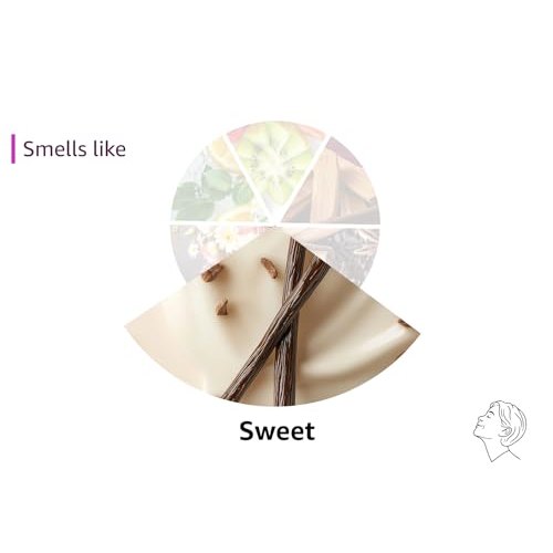 French Avenue Zenith Collection (Zenith Vanilla) - Medaid International