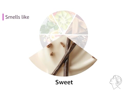 Al Rehab Soft Arabian Perfumes for Women - Eau de Parfum for Women Spray 35ml- Experience a Captivating & Long Lasting Perfume - Indulge in an Unforgettable Womens Perfume, Crafted for Elegance. - Medaid International