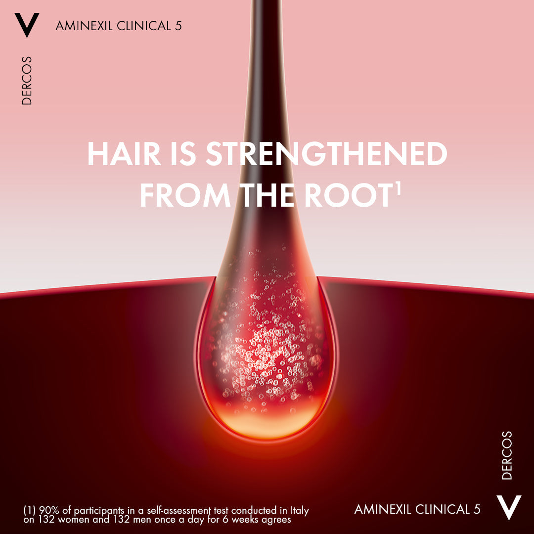 Dercos Energising Shampoo-A Complement To Hair-Loss Treatments - Medaid - Lebanon