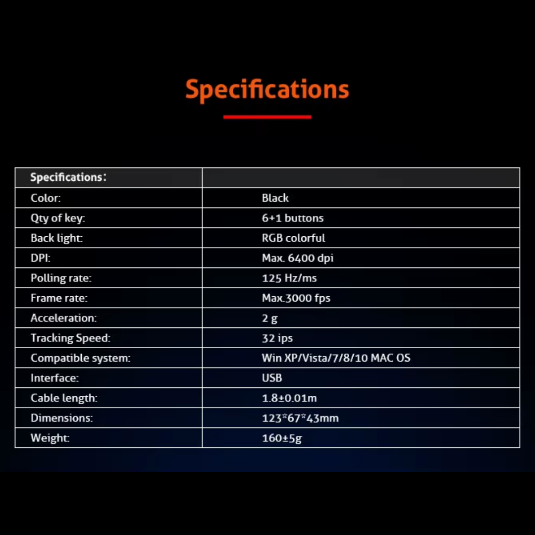 MeeTion GM19 Usb Wired Optical Gaming Mouse With Fcc Standards - Medaid International