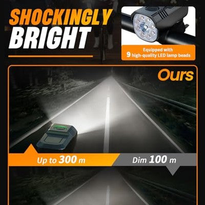 Victoper - 10000 Lumen Bike Lights, Front & Back, USB Rechargeable, IPX5 Waterproof