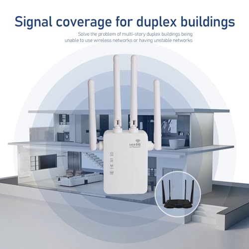 Jicicuxi - Dual Band 1200 Mbps WIFI Extender with 4 Antennas & Ethernet Port