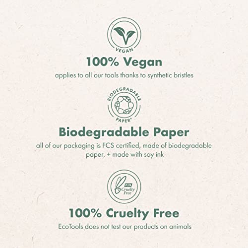 EcoTools Bioblender Makeup Sponge, Compostable Makeup Blender, For Liquid & Cream Foundation, Sustainable, Seamless Application, Eco-Friendly Beauty Sponge, Cruelty-Free & Latex Free, 1 Count - Medaid International