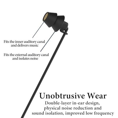 Geekria - Sleep Earbuds for Side Sleepers, Ultra Soft, Wired Mono, 3.5mm Jack