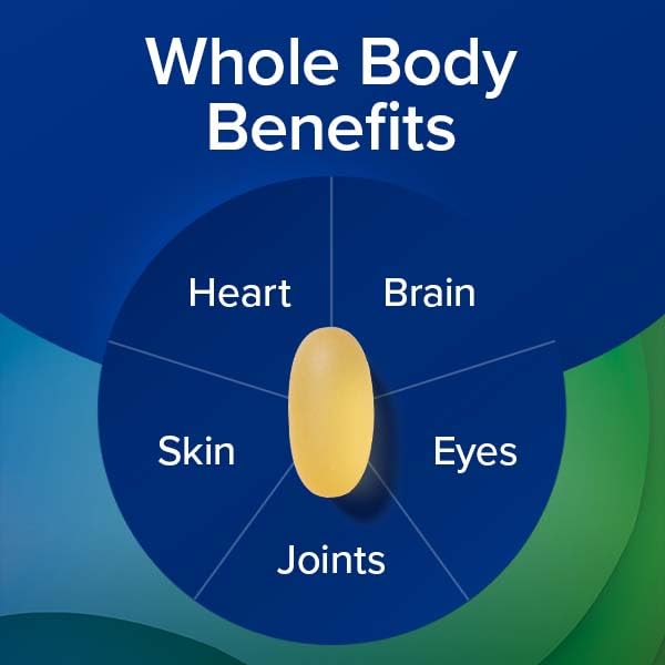 GNC Triple Strength Fish Oil Omega 3 Supplement, 1000mg EPA and DHA, Supports Heart, Brain, Skin, Eye and Joint Health, 60 Softgels - Medaid International