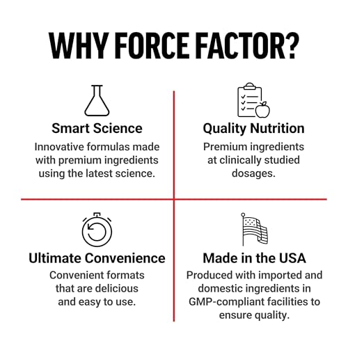 FORCE FACTOR Perfect Maca, Maca Root and DIM Supplement with Saffron to Boost Energy and Mood, with Yellow and Black Maca, Vitamins, Minerals, and Antioxidants, Dark Cherry Flavor, 60 Soft Chews - Medaid International