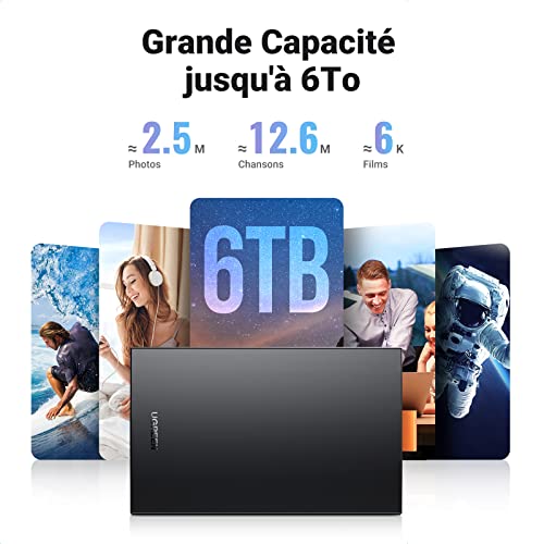 UGREEN - USB C 3.1 Gen 2 2.5 Inch SATA HDD/SSD Enclosure, 6Gbps UASP, Cable Included