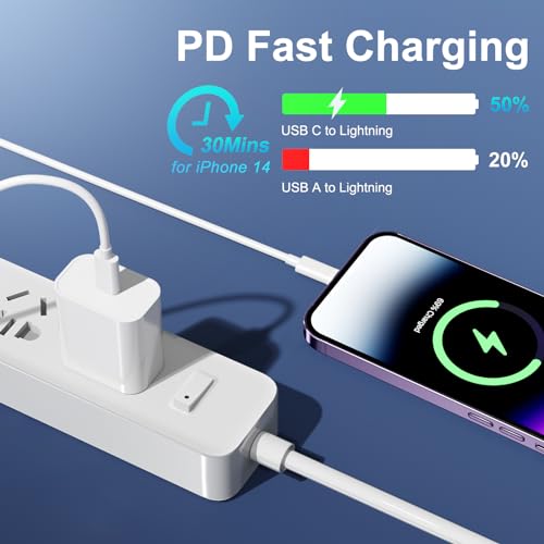 Ilikable - MFi Certified 1M USB C to Lightning Cable 3-Pack for iPhone 14/13/12/11