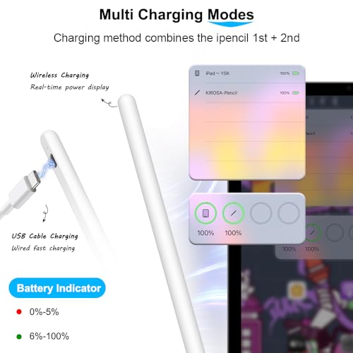 Kirosa - Slim Ergonomic White Stylus Pen with Precise Fine Tip for Comfort