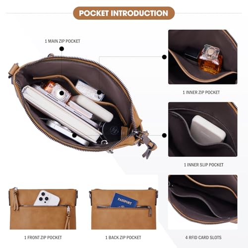 Roulens - Vegan Soft Leather Crossbody Bag with Adjustable Strap & Stylish Design