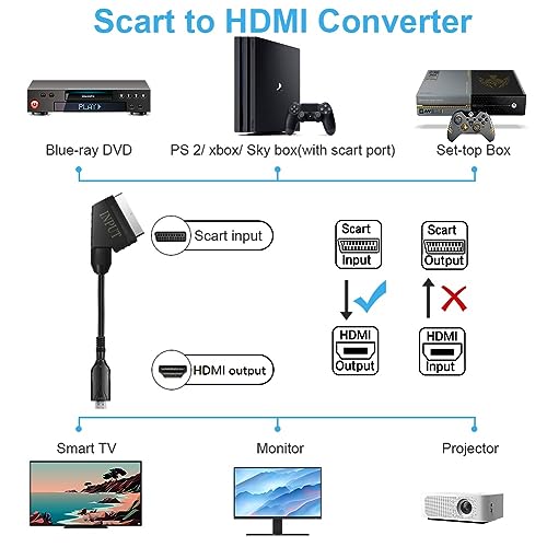Axfee - Scart to HDMI Converter, 720/1080p Support, Audio/Video Adapter