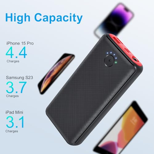 Jiga - 27000mAh Power Bank with Fast Charging, USB C & A, LED Indicator
