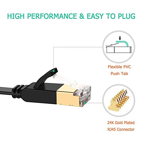 Joni Fun - Cat 7 Super Fast Ethernet Cable, 750 MHz, 10 GB, Includes Clips