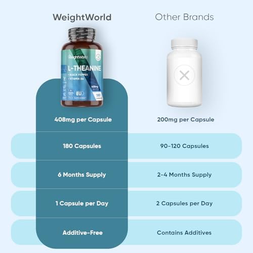 L-Theanine 408mg - 180 Capsules - 6 Months Supply | with Vitamin B6 & Black Pepper | 1 Capsule per Day | Vegan, Gluten-Free & Non-GMO - L Theanine Supplement for Men & Women - Made in Europe|B091FV1FHQ