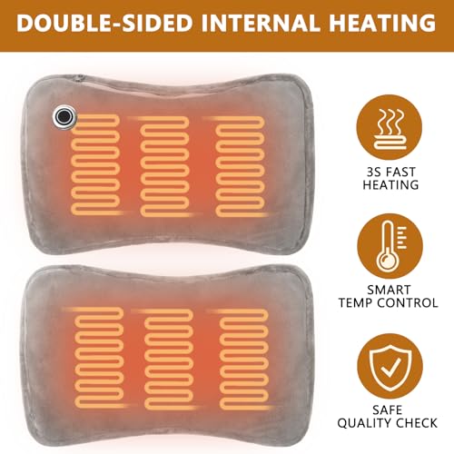 VanSmaGo - Rechargeable Electric Heated Gloves with 3 Heat Levels & Fast Heating