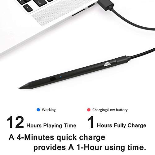 Ksw - Palm Rejection Stylus for iPad Pro, Air, Mini - Precision & Comfort