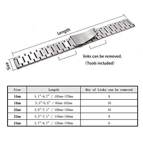 Berfine - Quick Release Stainless Steel Watch Strap, 16mm to 24mm Sizes, Durable & Stylish