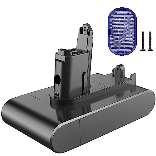 Dyson - 22.2V DC31B Battery for DC35, DC44, DC34, DC31, DC45 Handheld Vacuums