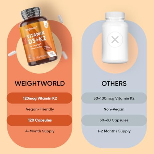 WeightWorld Vitamin D3 K2 5000IU Capsules for Bone Strength & Immune Health - 4 Months Supply Vitamin D3 and K2 Supplements - 120 Vegan D3 K2 Capsules for Women and Men, Non-GMO, Gluten-Free|B0CY288PWZ