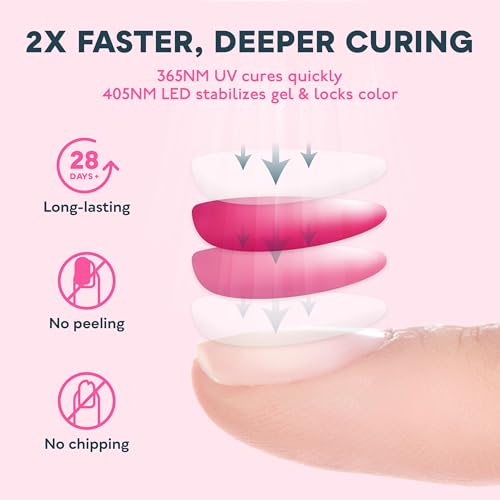 Sunuv - Professional UV Light for Gel Nails, 4-Timer, Sensor, 39 LED Beads