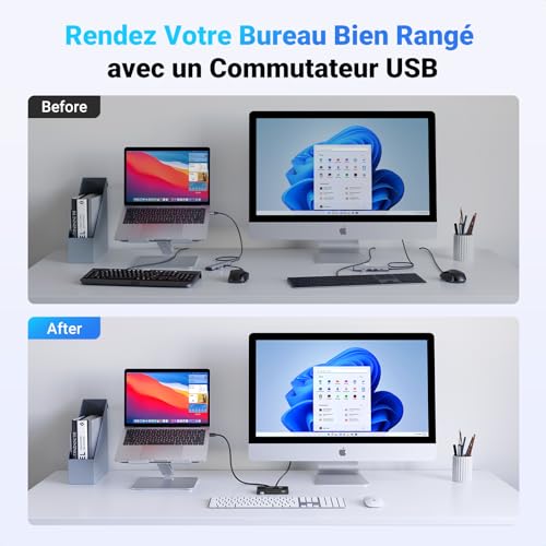 UGREEN - USB 2.0 Switch 4 Ports for 2 PCs, Easy Keyboard & Mouse Sharing