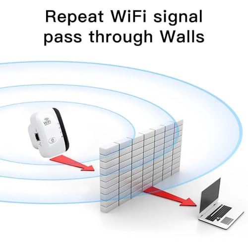 AMZ - 300Mbps WiFi Repeater, 2.4GHz Signal Booster with WPS & Ethernet Port