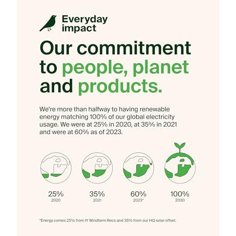 Belkin Portable Charger, Wireless Power Bank 5000 mAh MagSafe Charger 7.5W, Built-in Pop-up Kickstand - Compatible w/iPhone 17, Air, Pro, ProMax, AirPods, Apple Watch, Google Pixel 10, etc. - Black - Medaid International