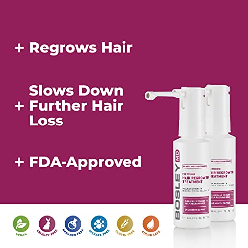 BosleyMD Minoxidil Woman Spray, Thinning Treatment/Hairspray for Hair Loss and Hair Regrowth, Topical Solution, No Mess Sprayer, 2-month Supply - Medaid International