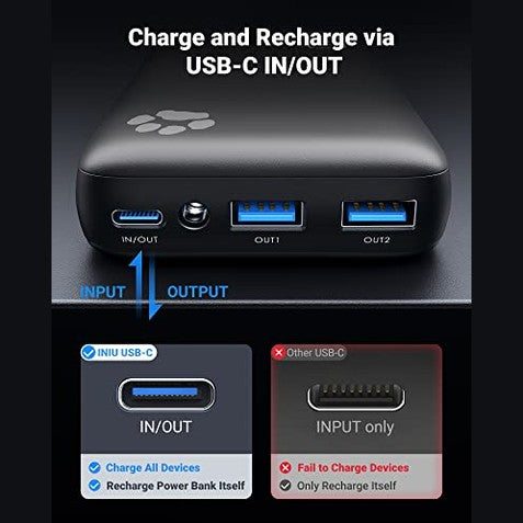 Iniu - 22.5W PD QC 20000mAh USB C Power Bank, Fast Charging, 3 Outputs