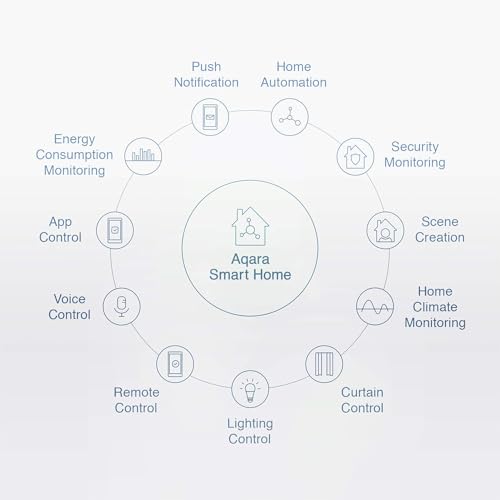 Aqara - Zigbee Vibration Sensor, Wireless Glass Break Detector, Home Automation Compatible