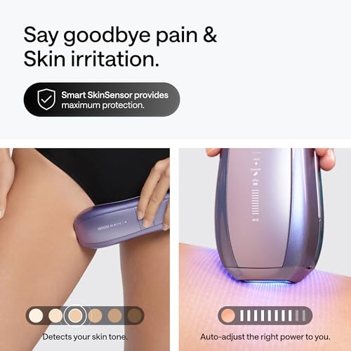 Ulike Laser Hair Removal Device Air 10 Ipl Gift for Women and Men, Ice Cool and Permanent Hair Reduction for Nearly Painless, Dual Lights, Skin Sensor & USHR Mode Hair Removal in 10mins from Home - Medaid International