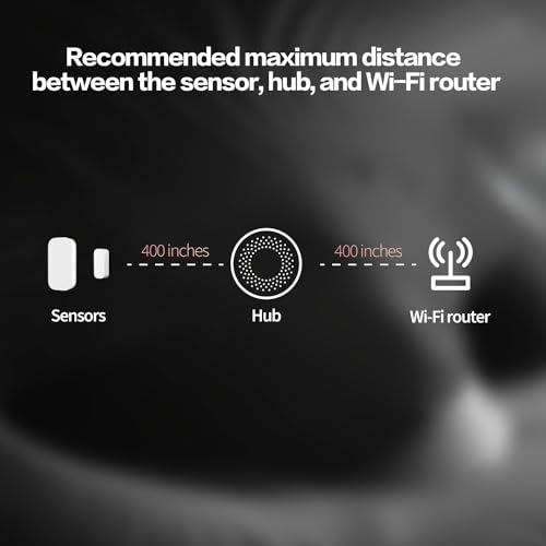 Aqara - Wireless Door and Window Sensor, Zigbee Connection, Requires Hub, Smart Home Compatible