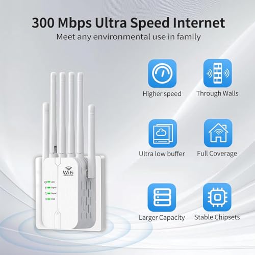 Tbnevig - 2025 WiFi Extender with 6 Antennas, 11000 Sq. Ft. Coverage, Ethernet Port