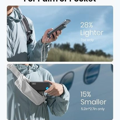 Iniu - Slim 10000mAh Portable Charger, USB C, Triple 3A Fast Charging, Flashlight