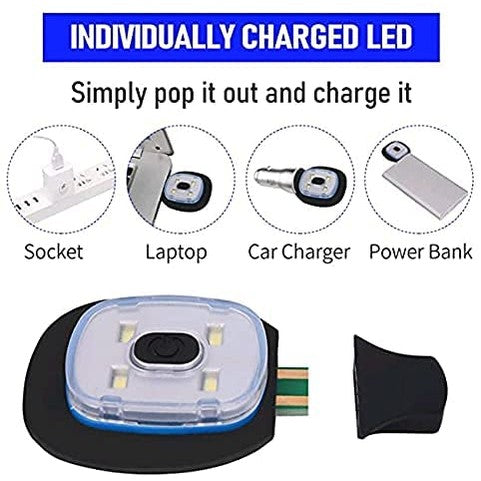 Sminiker - USB Rechargeable Beanie Hat with Light for Men, Women, Teens