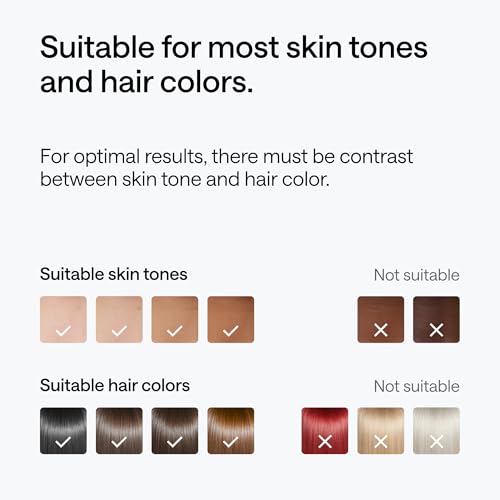 Ulike Laser Hair Removal Device Air 10 Ipl Gift for Women and Men, Ice Cool and Permanent Hair Reduction for Nearly Painless, Dual Lights, Skin Sensor & USHR Mode Hair Removal in 10mins from Home - Medaid International