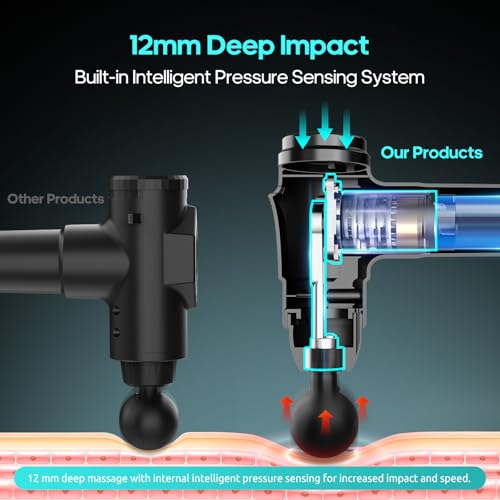 AERLANG - Deep Tissue Massage Gun with 6 Heads for Muscle Pain Relief