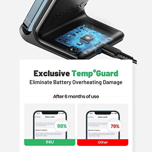 Iniu - 15W Qi Certified Fast Wireless Charger with Adaptive Light & Stand Design