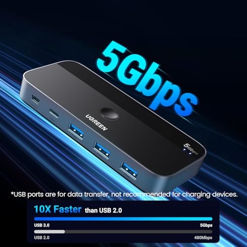 UGREEN - USB Switch A & C Input for 4 Devices, Remote Selector for PC & Laptop